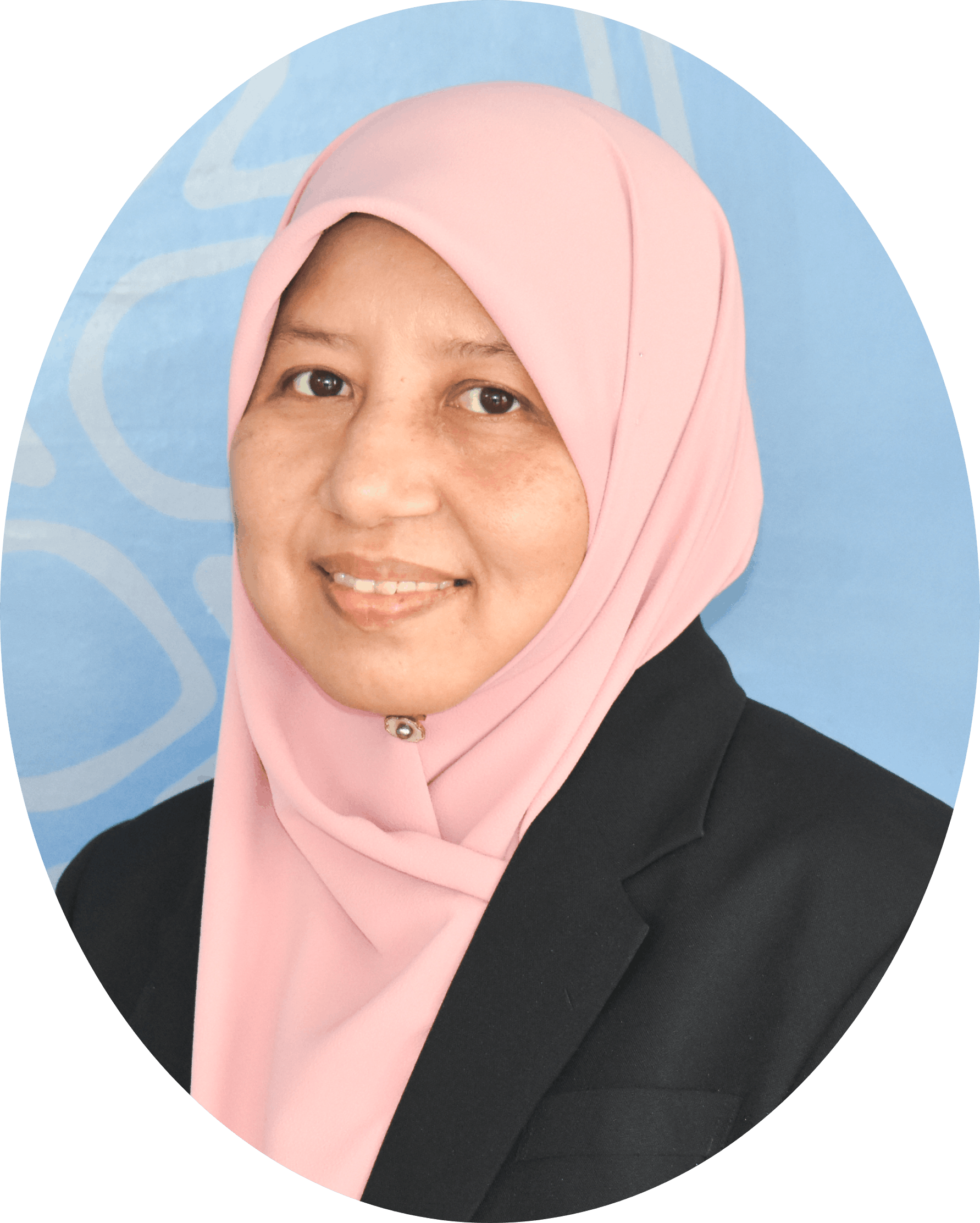 Prof Madya Dr. Azizah Othman 